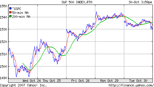 S&P 500