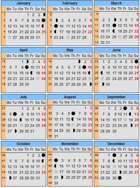 Лунный календарь. Фазы луны на 2009 год.