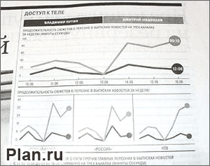 ЦБ РФ накажет валютных спекулянтов.