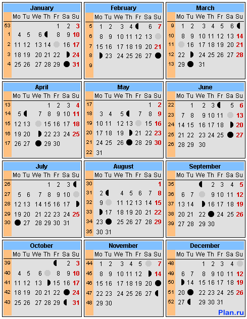 Лунный календарь на 2010 год.