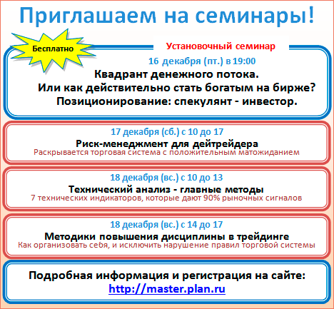 Черепахи трейдеры