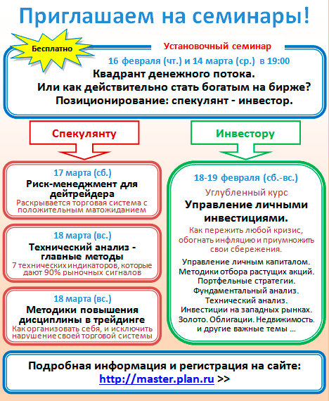 Семинары по биржевой торговле. Обучение инвестициям и спекуляциям