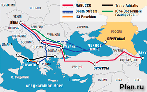 Транасдриатический газопровод. Схема южных потоков и энергетических коридоров. Набуко. Южный поток.